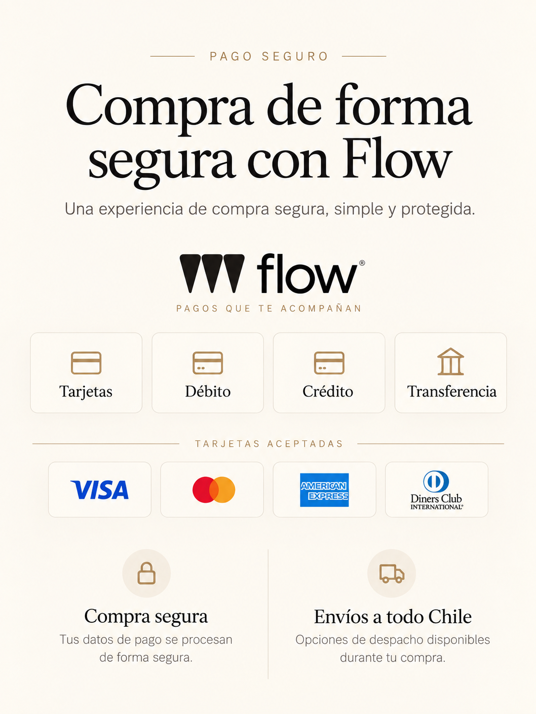 Pago seguro con Flow, tarjetas aceptadas, compra segura y envíos a todo Chile